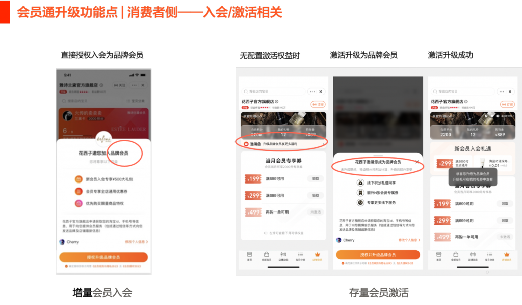 《博阳全渠道会员通-天猫会员通1: 开通教程》