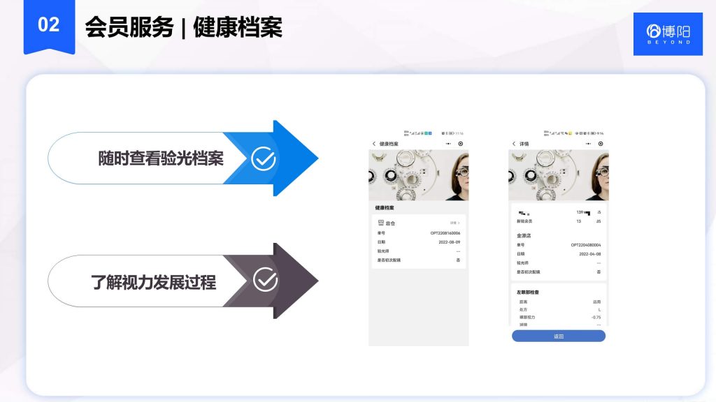 《眼镜视光业-全渠道会员营销解决方案》