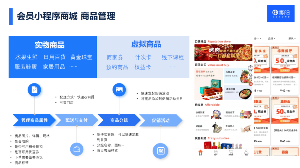 《数字化会员体系如何深刻变革商场运营模式？》