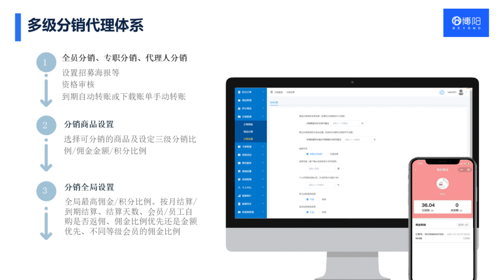《会员小程序商城分销赋能家居家具业-激活设计师与工长的关键策略！》