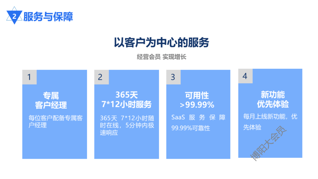 博阳大会员系统