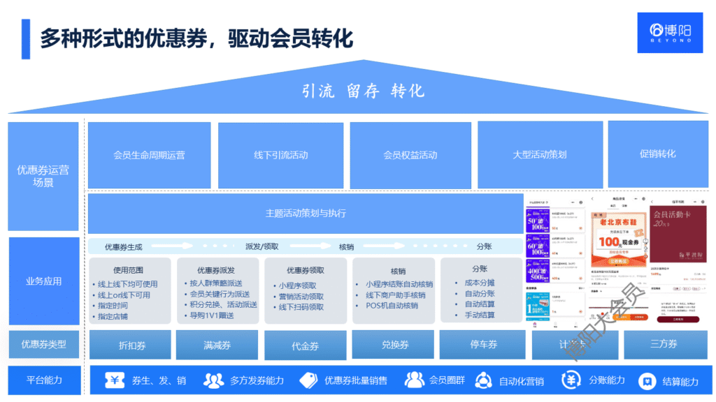 博阳大会员系统 (16)