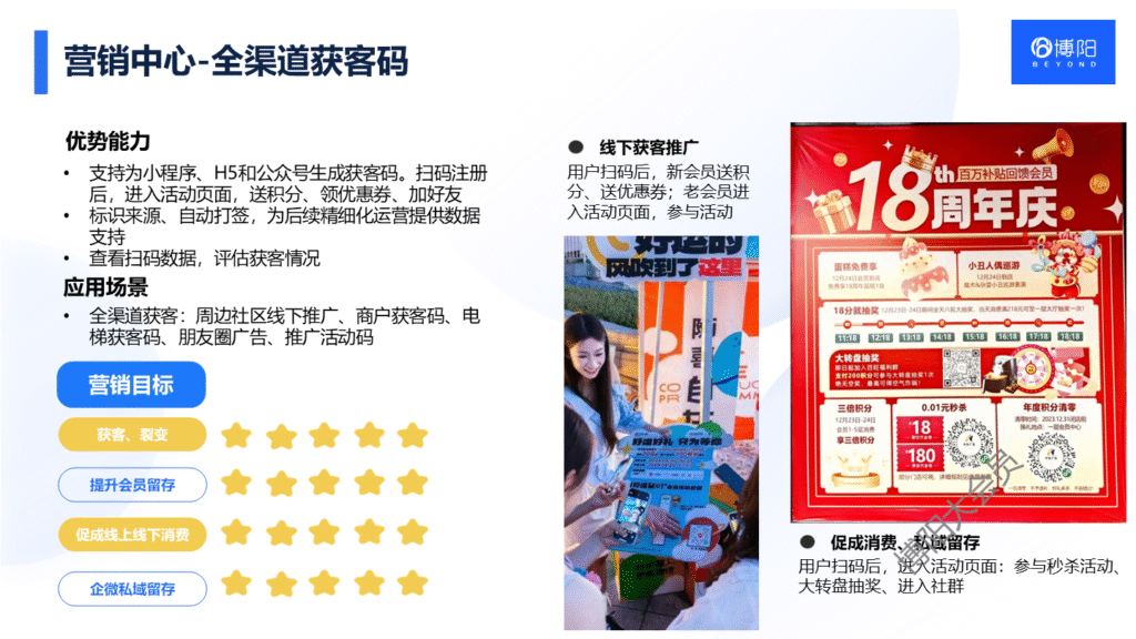 博阳大会员系统 (23)