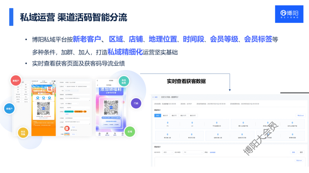 博阳大会员系统 (32)