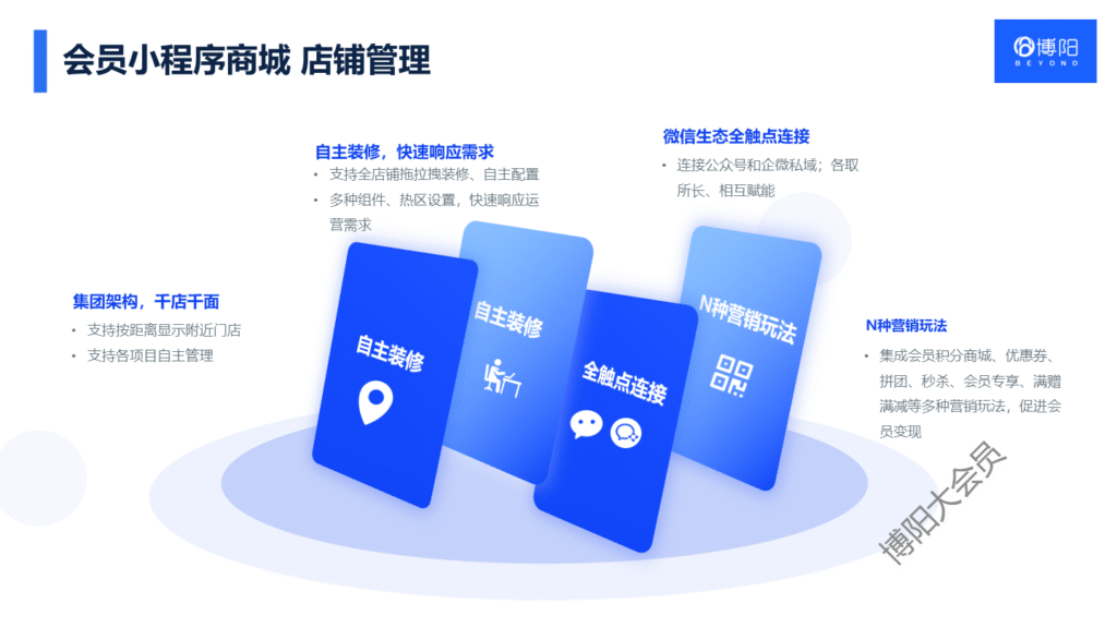 博阳大会员系统 (41)
