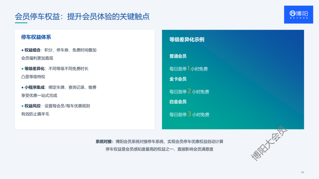 会员停车权益 会员系统 会员小程序商城 会员积分系统