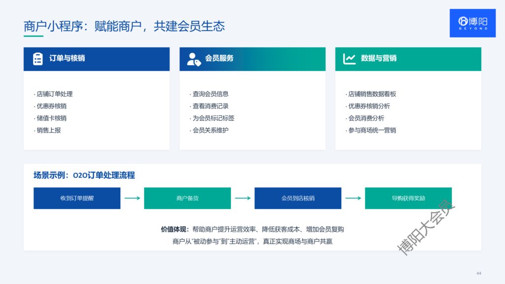 商户小程序-会员系统-会员小程序商城-会员积分系统