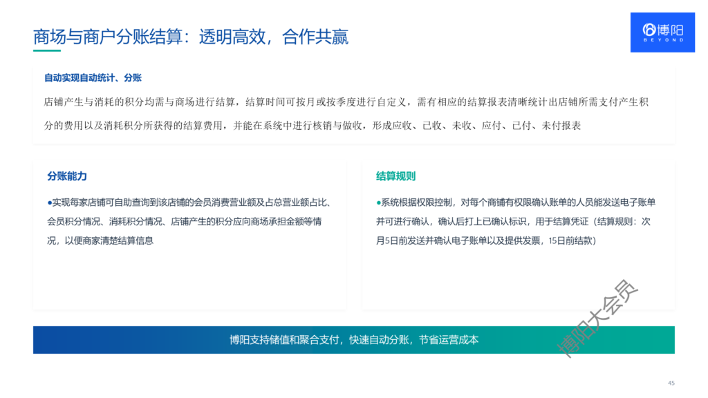 商户分账-会员系统-会员小程序商城-会员积分系统