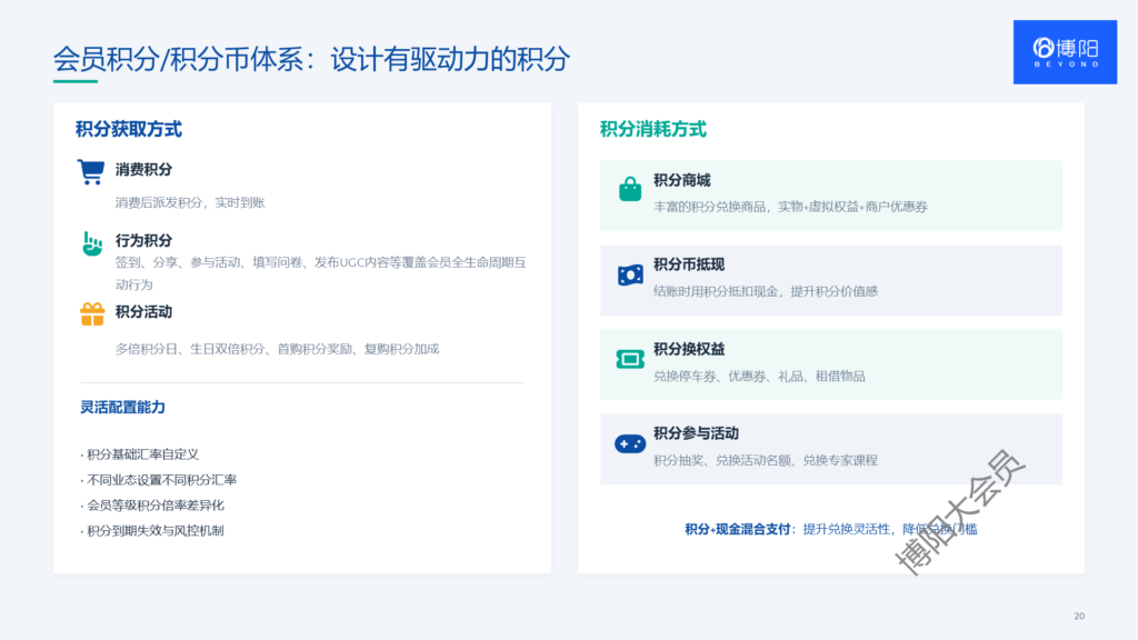 会员积分系统-会员系统-会员小程序商城-会员积分系统