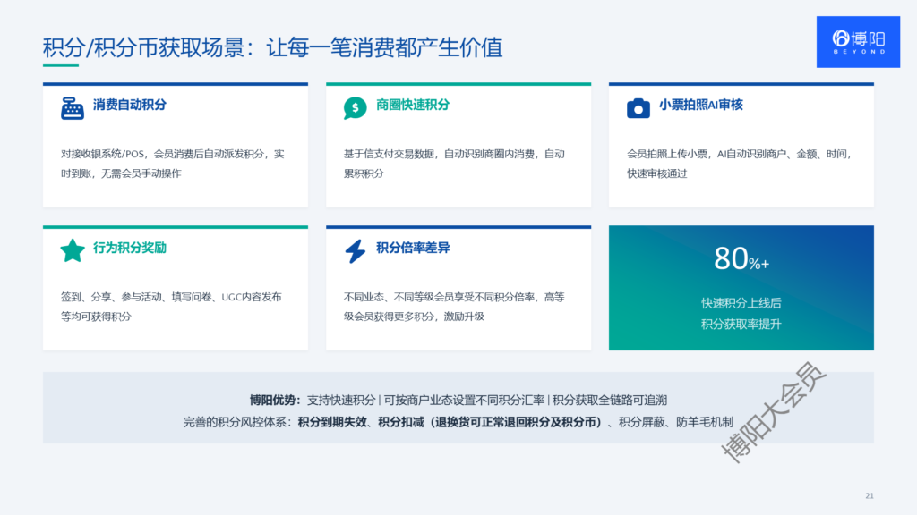 会员积分系统-会员系统-会员小程序商城-会员积分系统