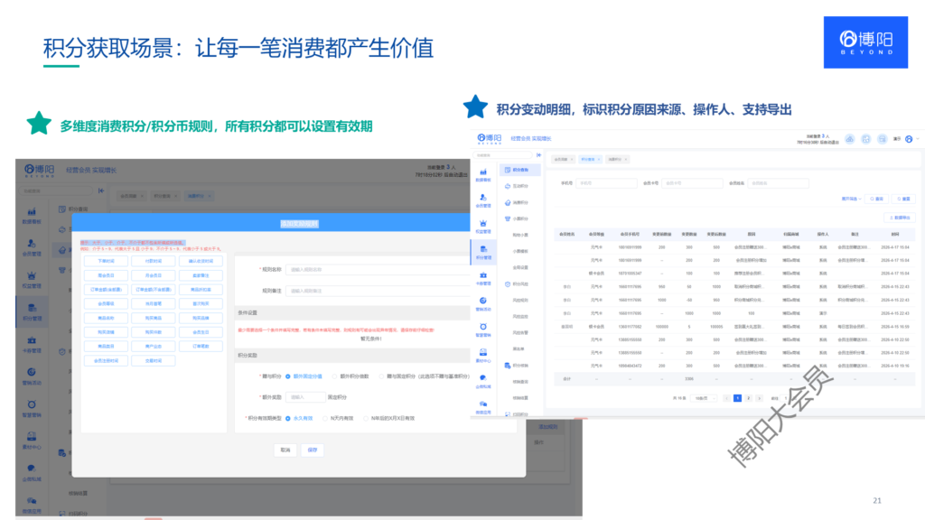 《博阳会员系统的会员积分设置有哪些灵活性?》