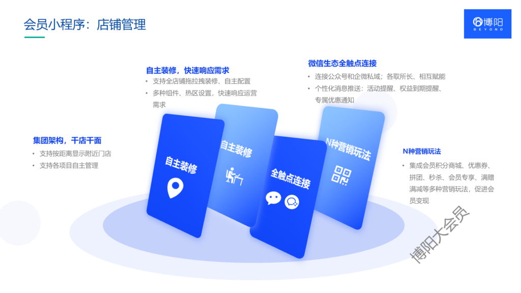 会员系统-会员小程序商城-会员积分系统